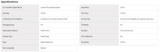 Quidel QuickVue- Box of 25
